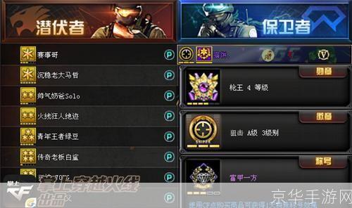 穿越火线荣誉系统:穿越火线荣誉系统：战场荣耀的象征与挑战