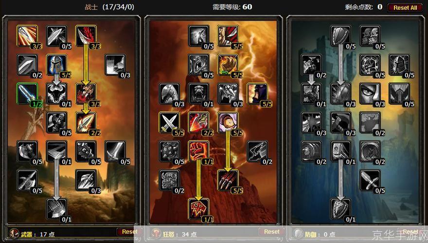 魔兽世界1：经典之作的魅力与游戏内容的深度解析