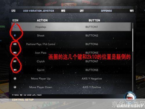 2k11中文版怎么用: 2K11中文版游戏操作指南