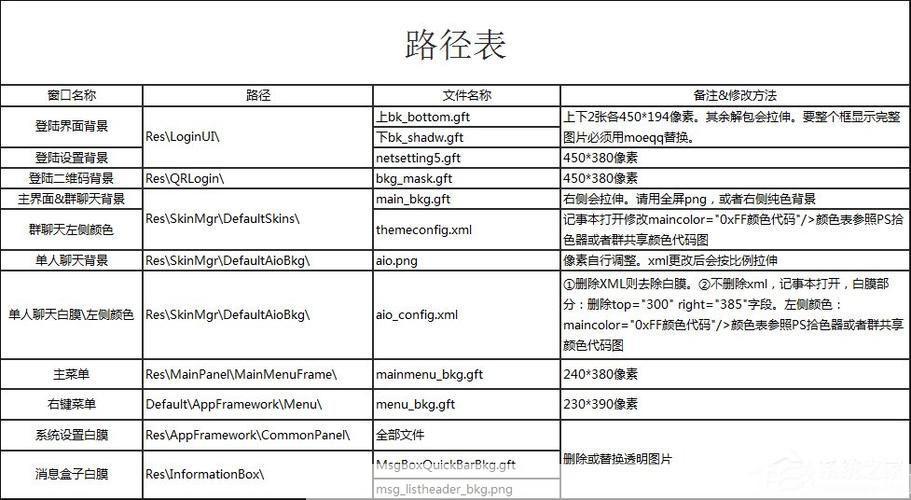 rdb打包解包工具怎么用: RDB打包解包工具的使用指南