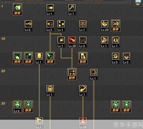 魔导师加点:魔导师加点攻略：掌握魔法力量，成为无敌之师**