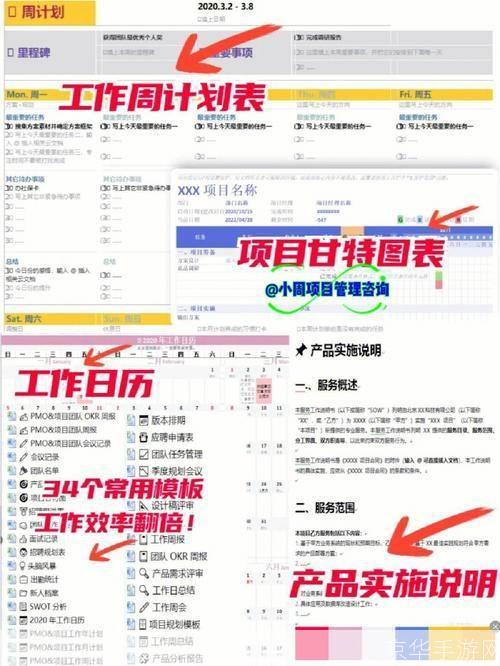 share 怎么用: 掌握Share的基本用法：提升你的工作效率