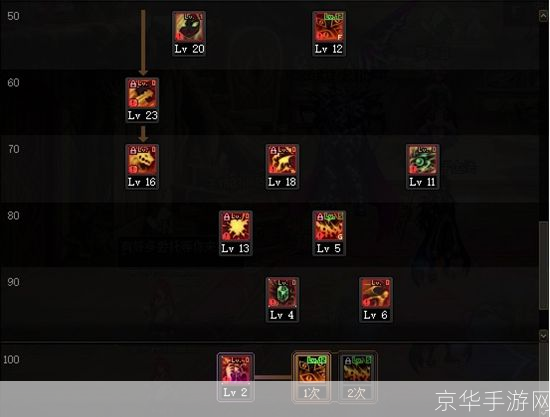 dnf血法:DNF血法：深度解析与游戏应用