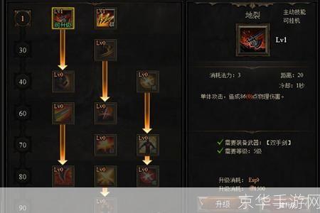 奇迹世界2弓手加点攻略：打造强力远程输出角色