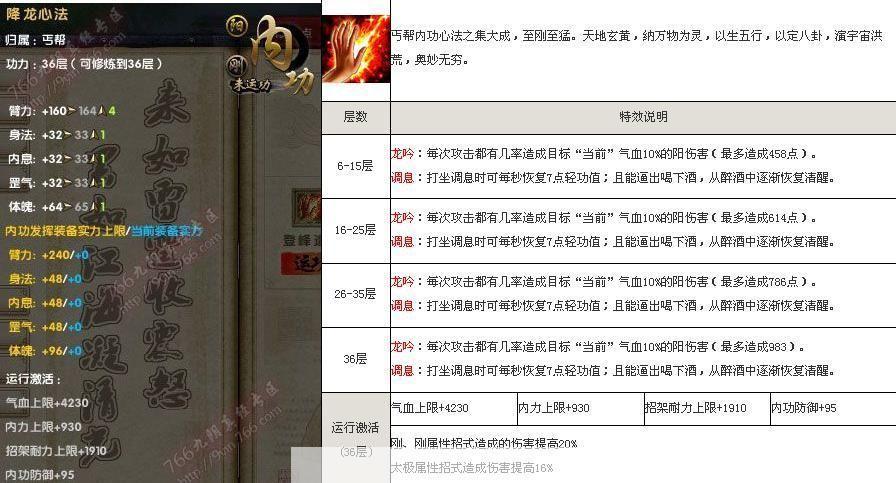 九阴真经丐帮内应:揭秘九阴真经丐帮内应：深入剖析游戏内情与外部影响