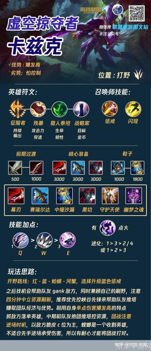 卡兹克全攻略：技巧、出装与打法详解