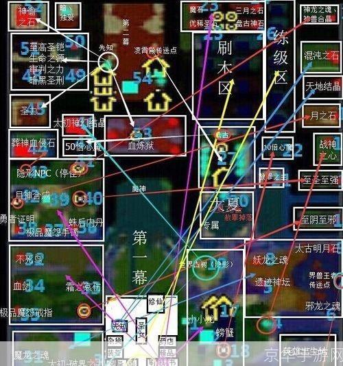 傲斗凌天2.1攻略:傲斗凌天2.1全攻略—— 探索游戏深处，挑战极限自我