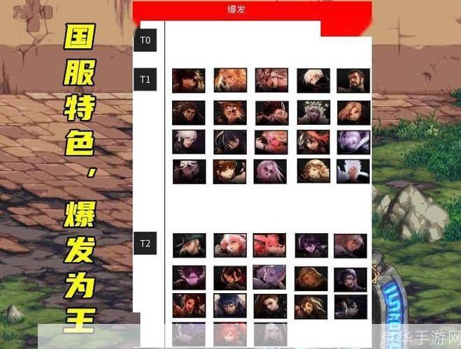 DNF热门排行榜—— 探寻游戏内外的无尽魅力