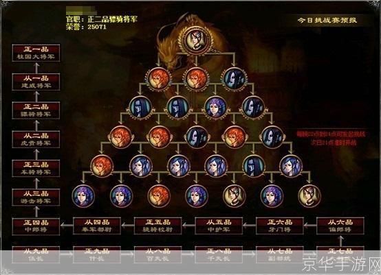 qq华夏pk值:QQ华夏PK值：深度解析PK值与游戏体验的关联