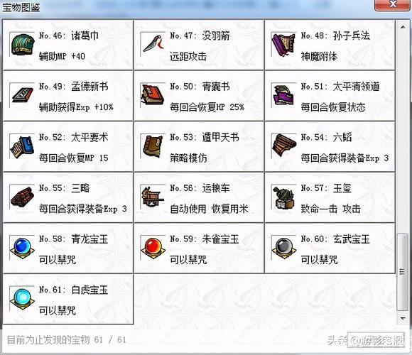 曹操传宝物:曹操传宝物揭秘：游戏中的珍稀宝藏与战略价值