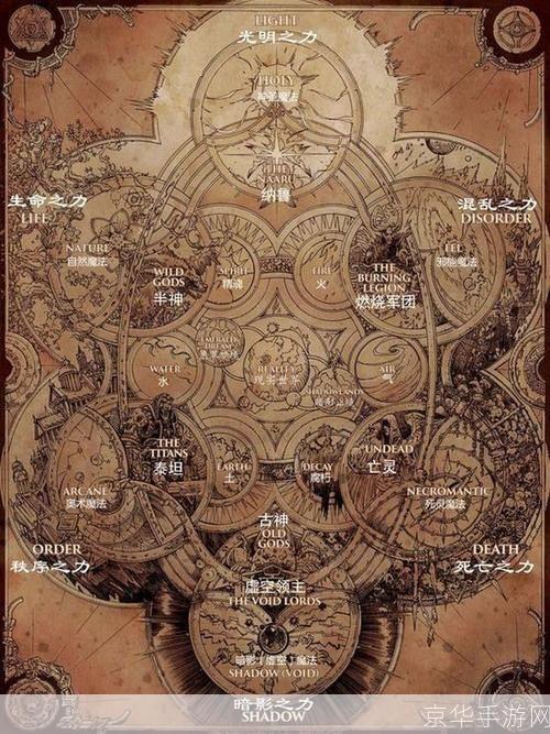 魔兽世界台服数据库：揭秘游戏背后的数据世界