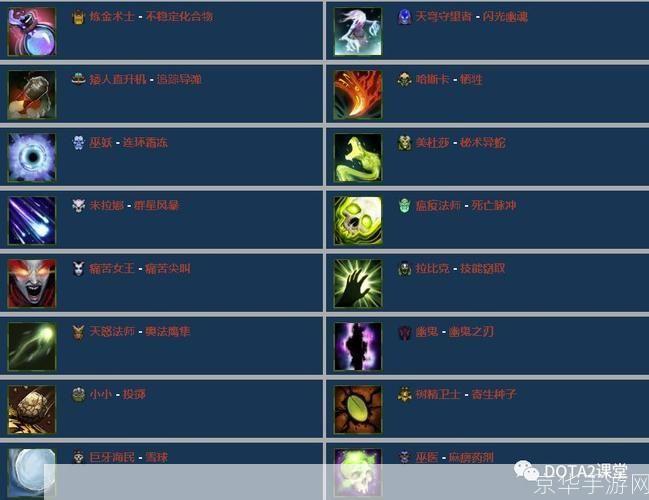 dota技能特效:DOTA技能特效全解析：视觉与战术的完美结合