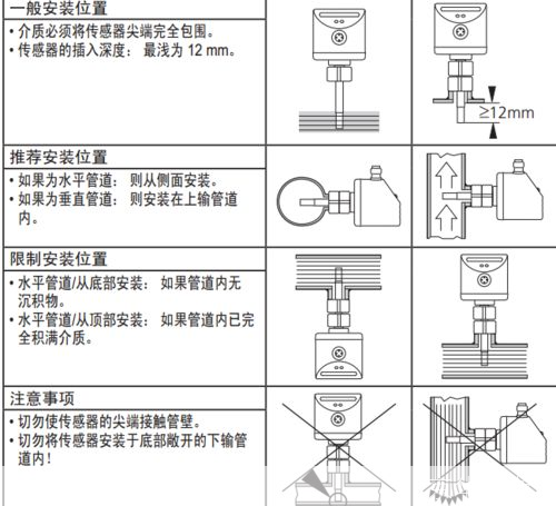 流量监控器的使用指南