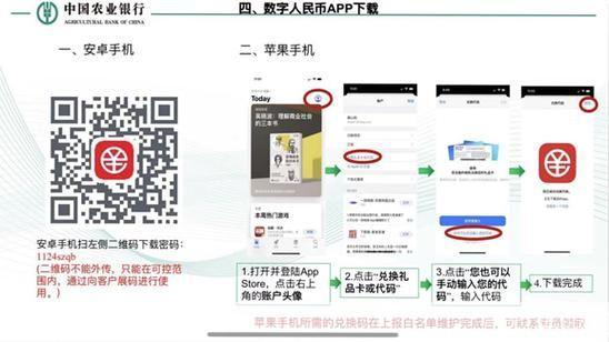 数字人民币钱包APP官方使用指南