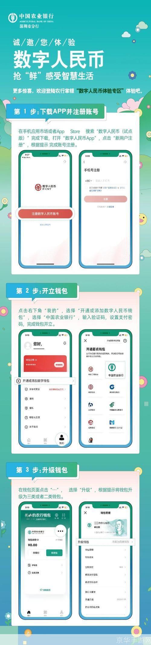 数字人民币钱包APP官方使用指南
