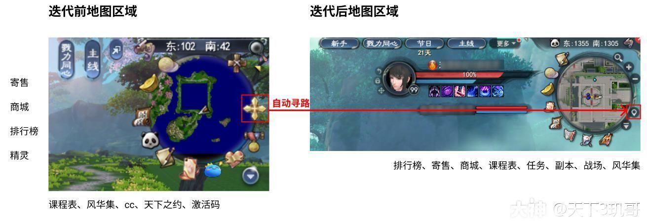 天下3官网怎么用: 详细指南：如何有效地使用天下3官网