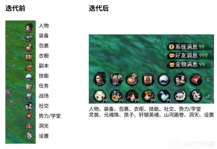 天下3官网怎么用: 详细指南：如何有效地使用天下3官网