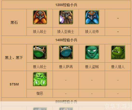 我叫mt online技能升级:我叫MT Online技能升级攻略