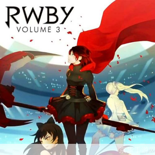 rwby怎么用: RWBY：掌握这款动画战斗游戏的基本技巧