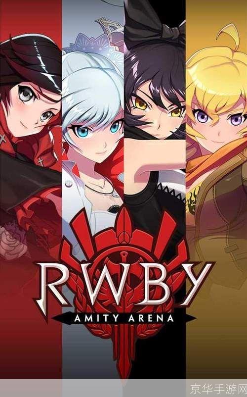 rwby怎么用: RWBY：掌握这款动画战斗游戏的基本技巧