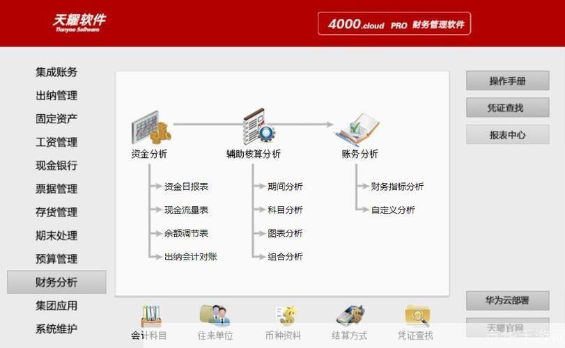 速达财务软件免费版: 速达财务软件免费版：轻松实现财务管理的利器