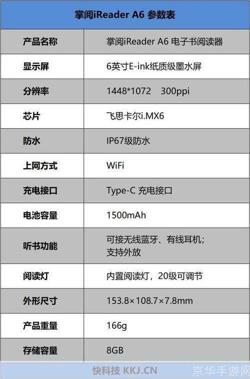 电脑UMD阅读器的使用方法详解