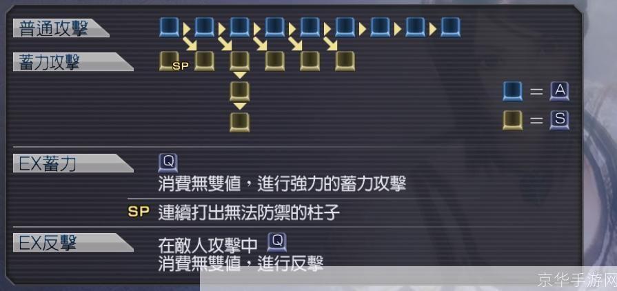 无双大蛇Z游戏操作指南