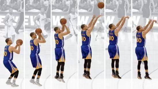 NBA篮球运动的魅力与实用技巧