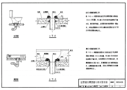 给水排水标准图集怎么安装: 详解给水排水标准图集的安装步骤