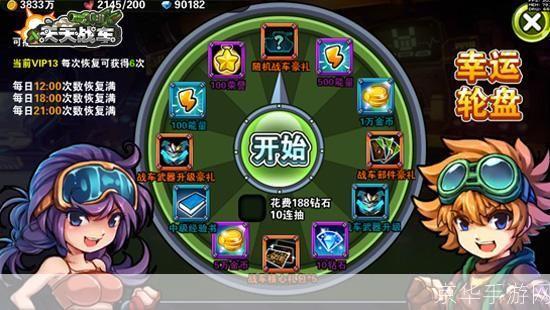 穿越火线抽奖大揭秘：幸运转盘背后的战术与策略
