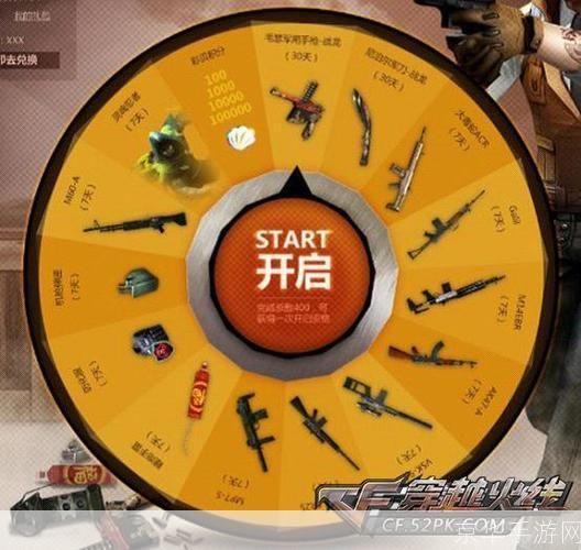 穿越火线抽奖大揭秘：幸运转盘背后的战术与策略