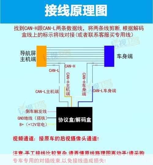 Xvid解码器安装教程