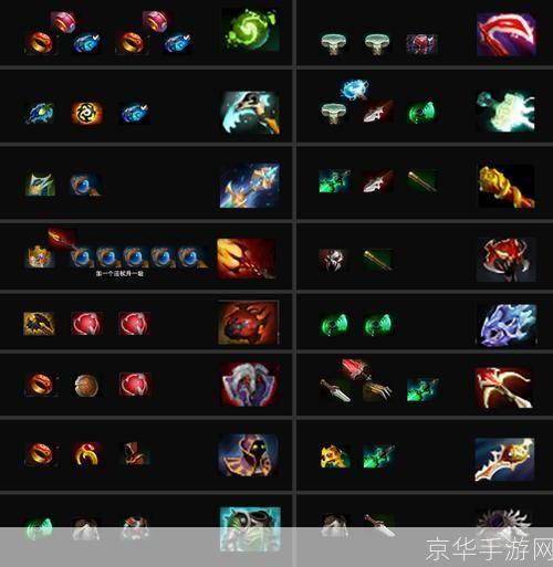 dota装备合成大全:DOTA装备合成指南：打造无敌战神的秘密武器库