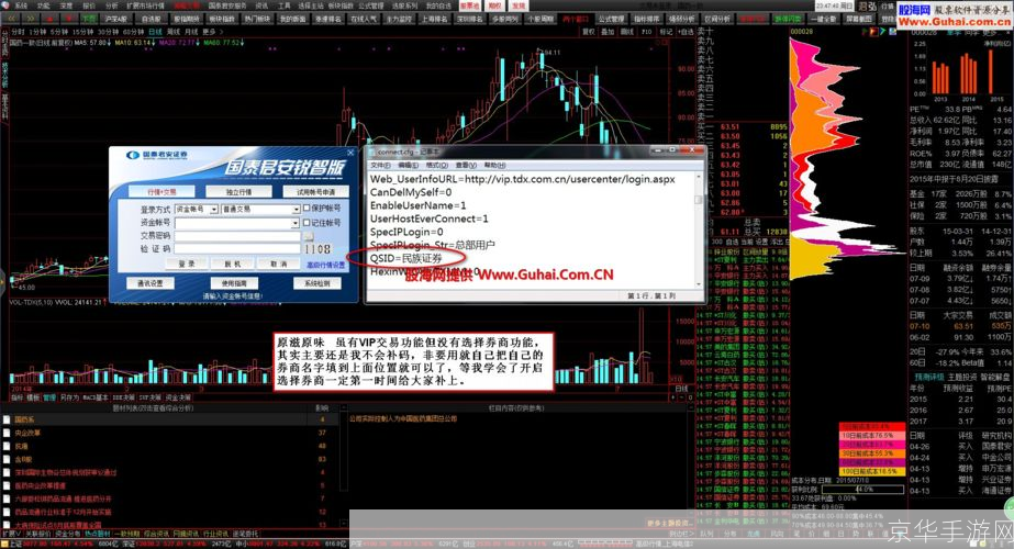 通达信终端怎么用: 通达信终端的使用方法详解
