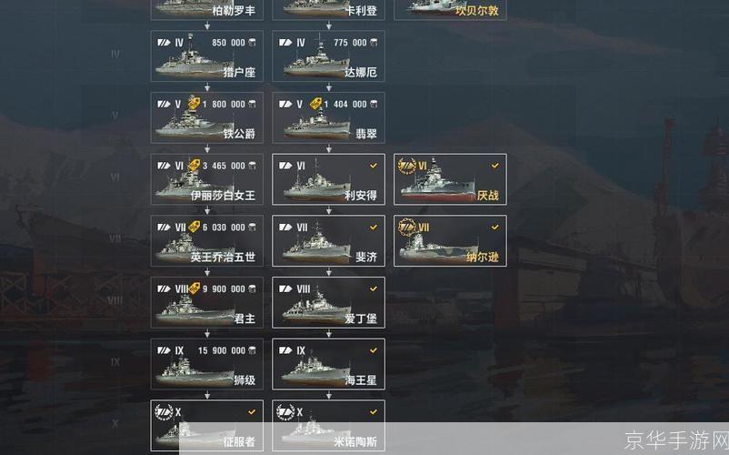 战舰世界哪个系好:战舰世界选系攻略：哪系战舰最强势？