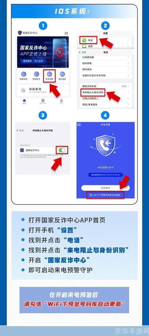 国家反诈中心app怎么用: 国家反诈中心APP使用指南