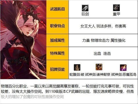 DNF契魔者：深度解析契魔者的魅力与游戏内影响力