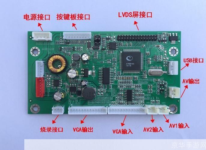 万能主板驱动怎么安装: 万能主板驱动安装教程