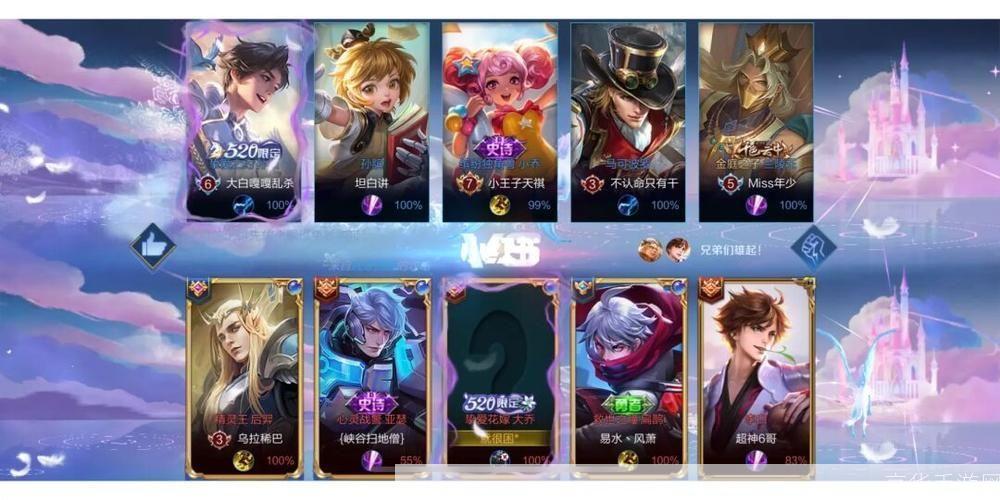 王者荣耀还能撑几年:王者荣耀的生命周期：未来还能撑几年？