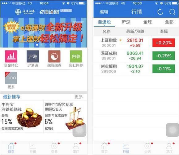 海通证券大智慧软件怎么用: 海通证券大智慧软件使用指南