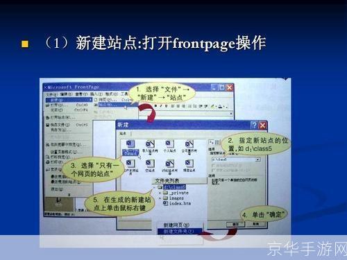 如何安装并使用FrontPage