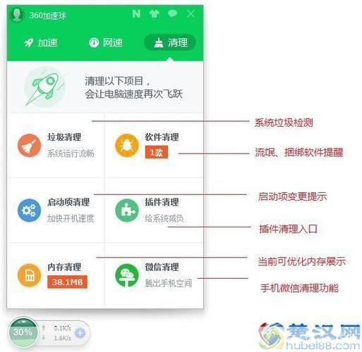 360加速球官方使用指南
