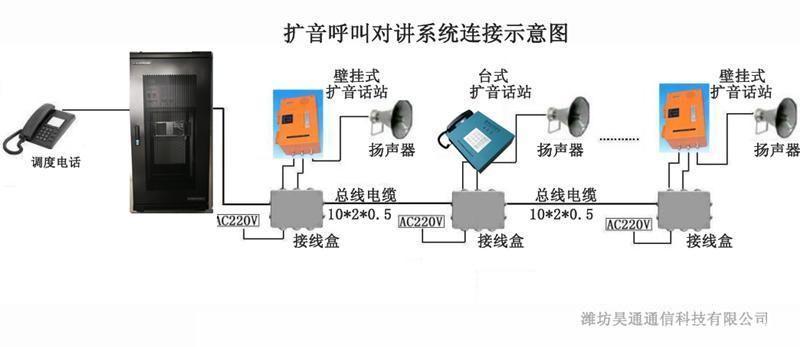 扩音软件怎么安装: 详细步骤指南：如何安装扩音软件