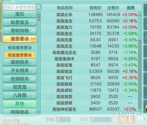 神武本级收益全解析：如何最大化你的游戏收益