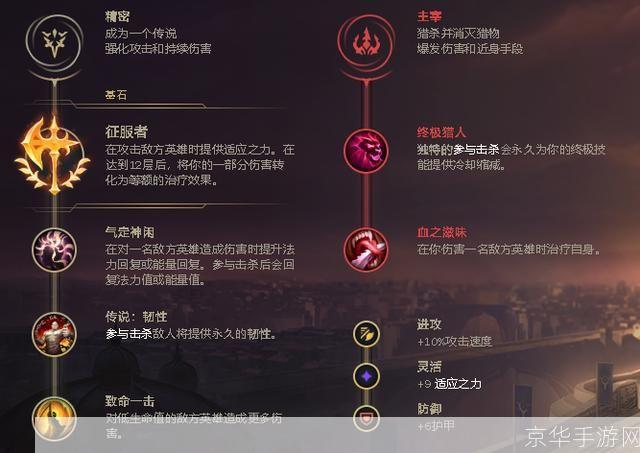 lol狗熊天赋:LOL狗熊天赋攻略：打造无敌狗熊，征服召唤师峡谷