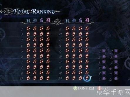 鬼泣4：完美存档全解析