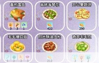摩尔庄园阳光酥油肉松怎么做:摩尔庄园里的美食之旅：阳光酥油肉松的制作与探索