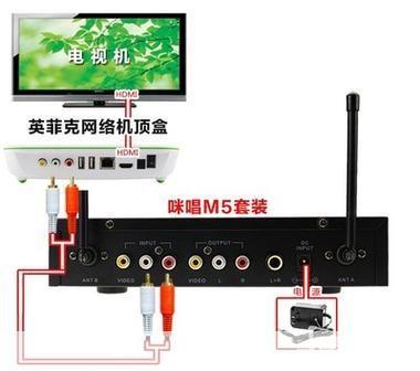 中央网络电视怎么用: 中央网络电视的使用方法详解