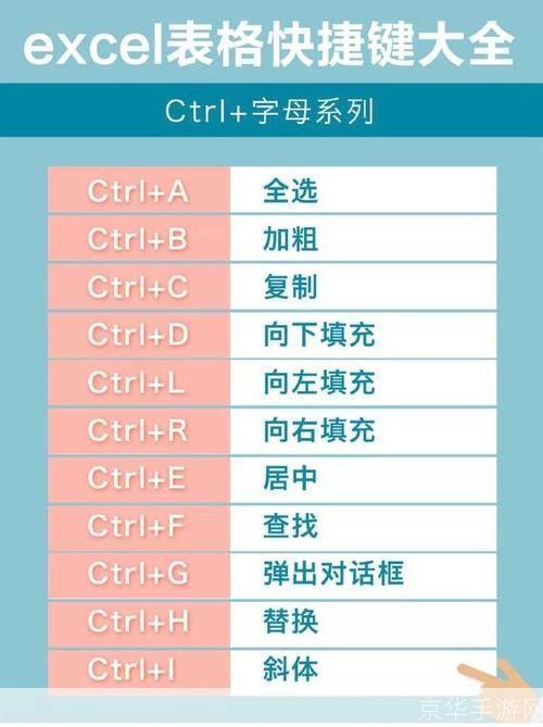 Excel 2013免费版的基本使用指南