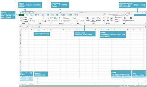 Excel 2013免费版的基本使用指南